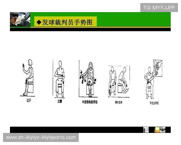 羽毛球球出界裁判手势